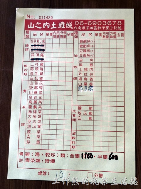 官田山之內土雞城的菜單，上面沒有價錢，雖然這邊的價位不高，但還是建議點餐時問一下價錢。